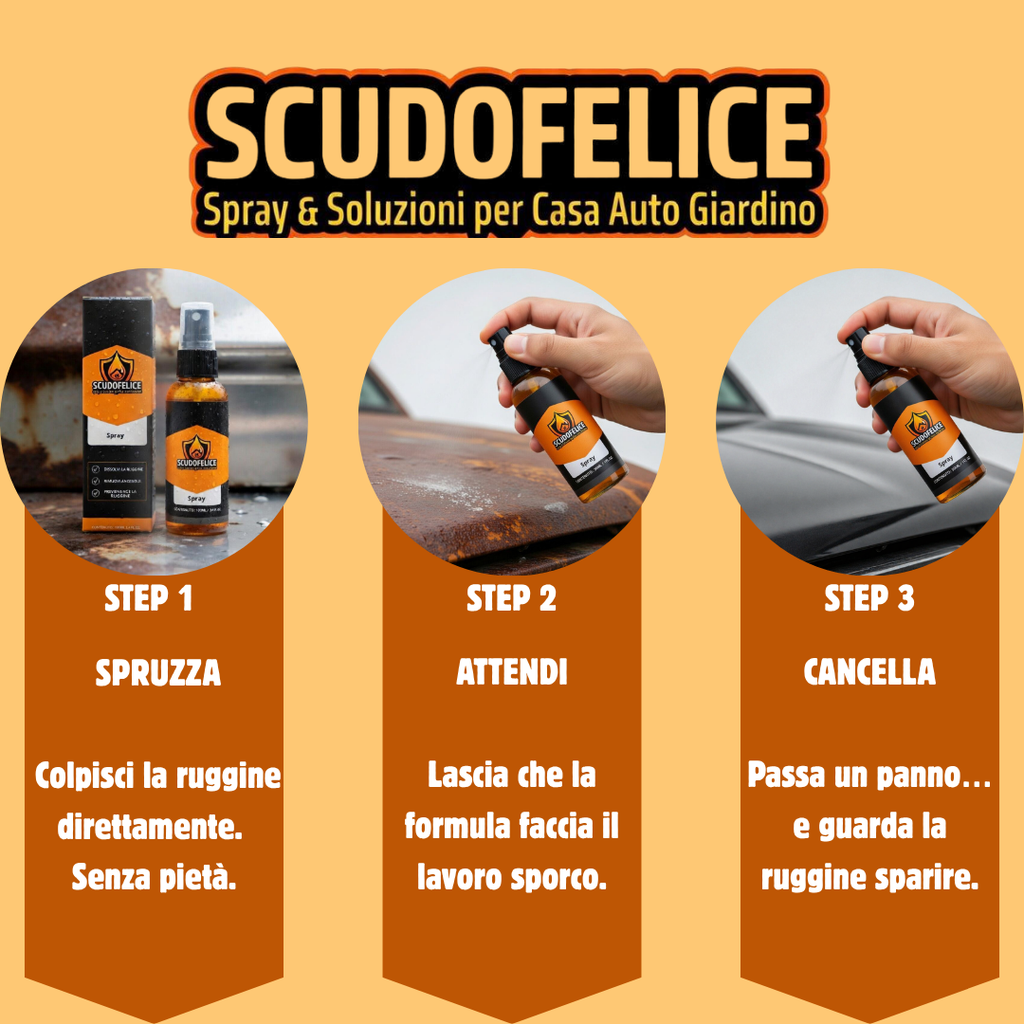 Spray Antiruggine ScudoFelice®